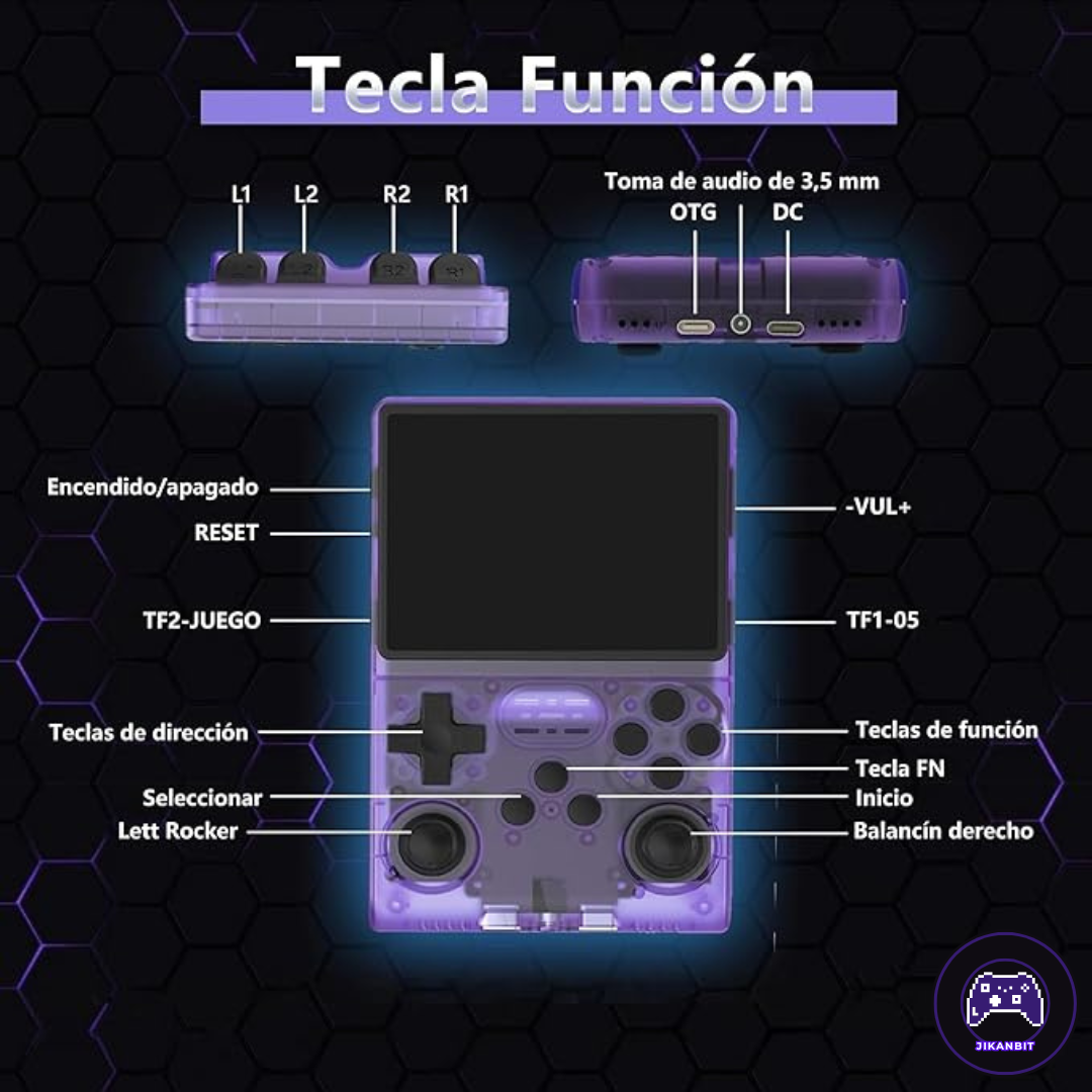 Consola Retro R36S